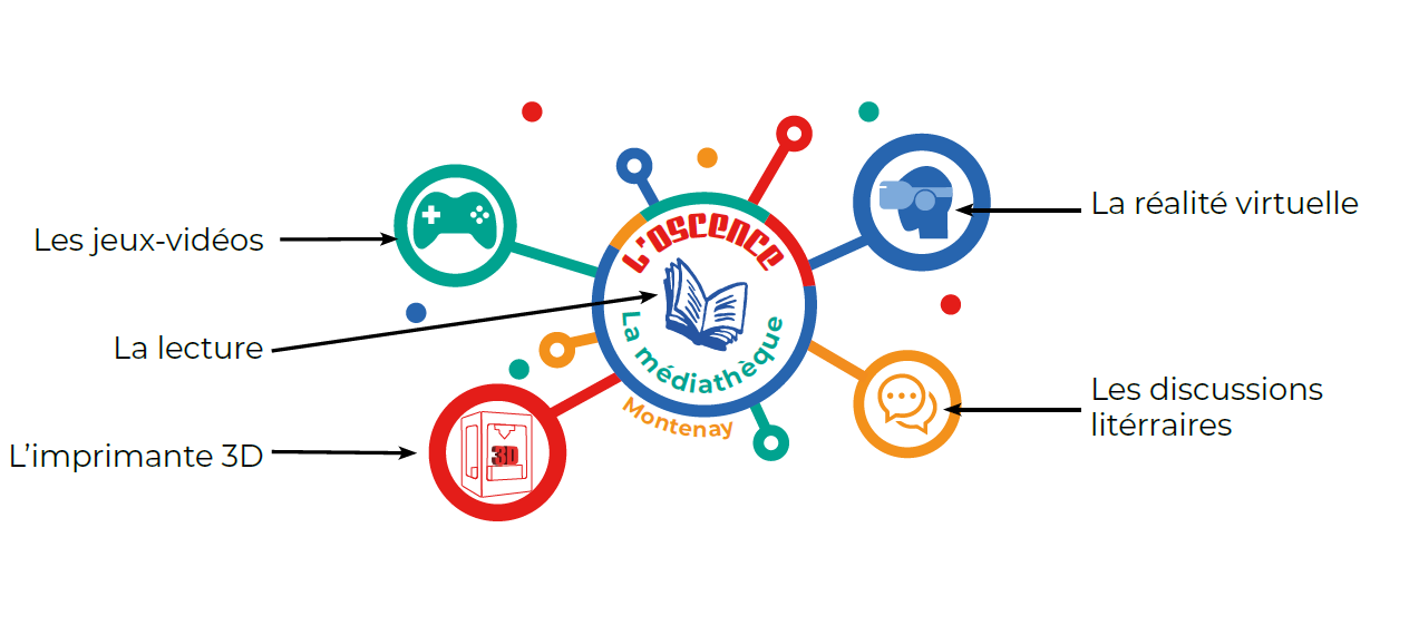 logoExplications